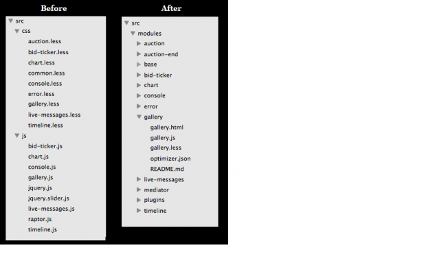 before_after