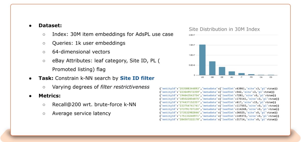 230501 Similarity Engine tech blog v1 inc 1600x image 16