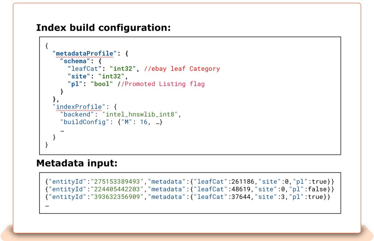 230501 Similarity Engine tech blog v1 inc 1600x image 17